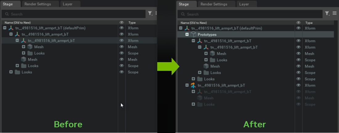 Scenegraph Instancing Changes