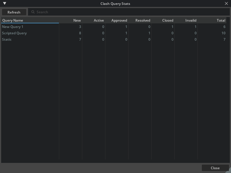 Query Statistics Window