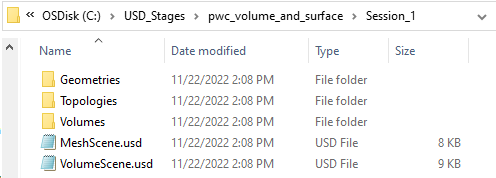 Session Directory Structure with Volume