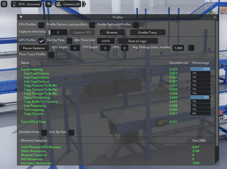 Profiler window showing Iray statistics